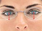 Durchblickhöhe bei Gleitsichtbrillen